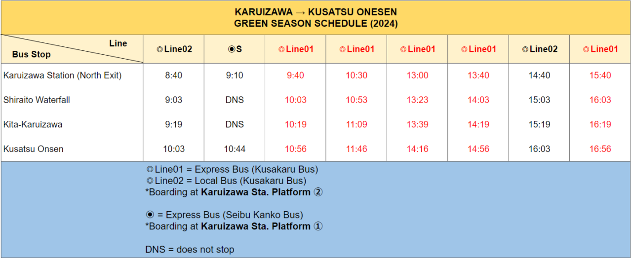 karuizawa-kusatsu-bus