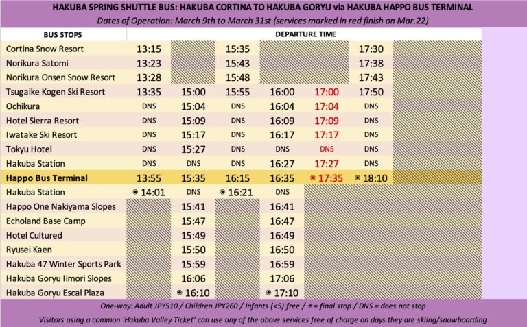 Hakuba Shuttle Bus Timetable - SNOW MONKEY RESORTS