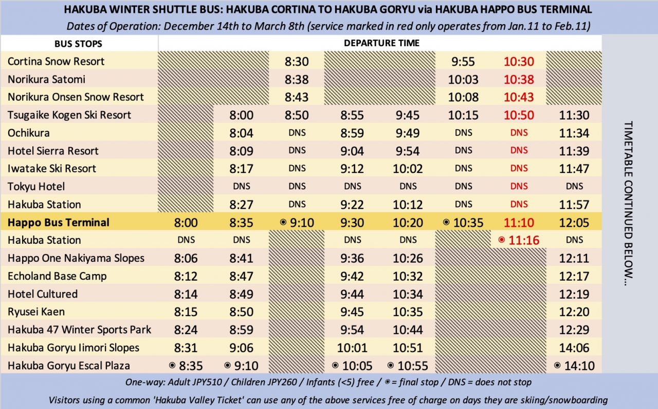 Hakuba Shuttle Bus Timetable - Snow Monkey Resorts