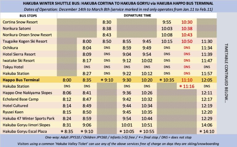 Hakuba Shuttle Bus Timetable - SNOW MONKEY RESORTS