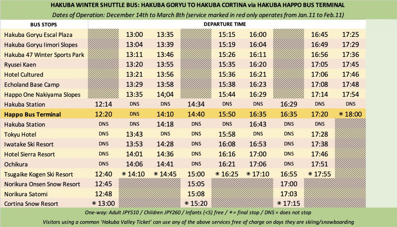 Hakuba Shuttle Bus Timetable - SNOW MONKEY RESORTS