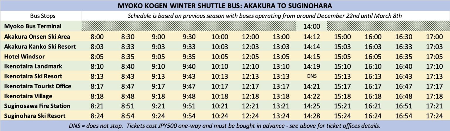 Myoko Kogen Ski Resorts Shuttle Bus Timetable - SNOW MONKEY RESORTS