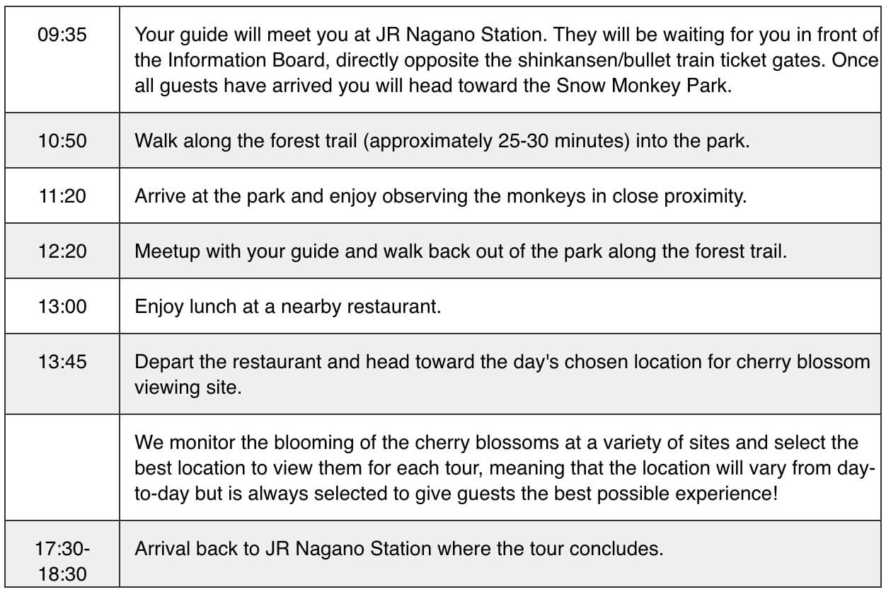 hanami-itinerary