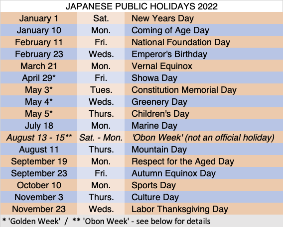 japan-public-holidays-2022