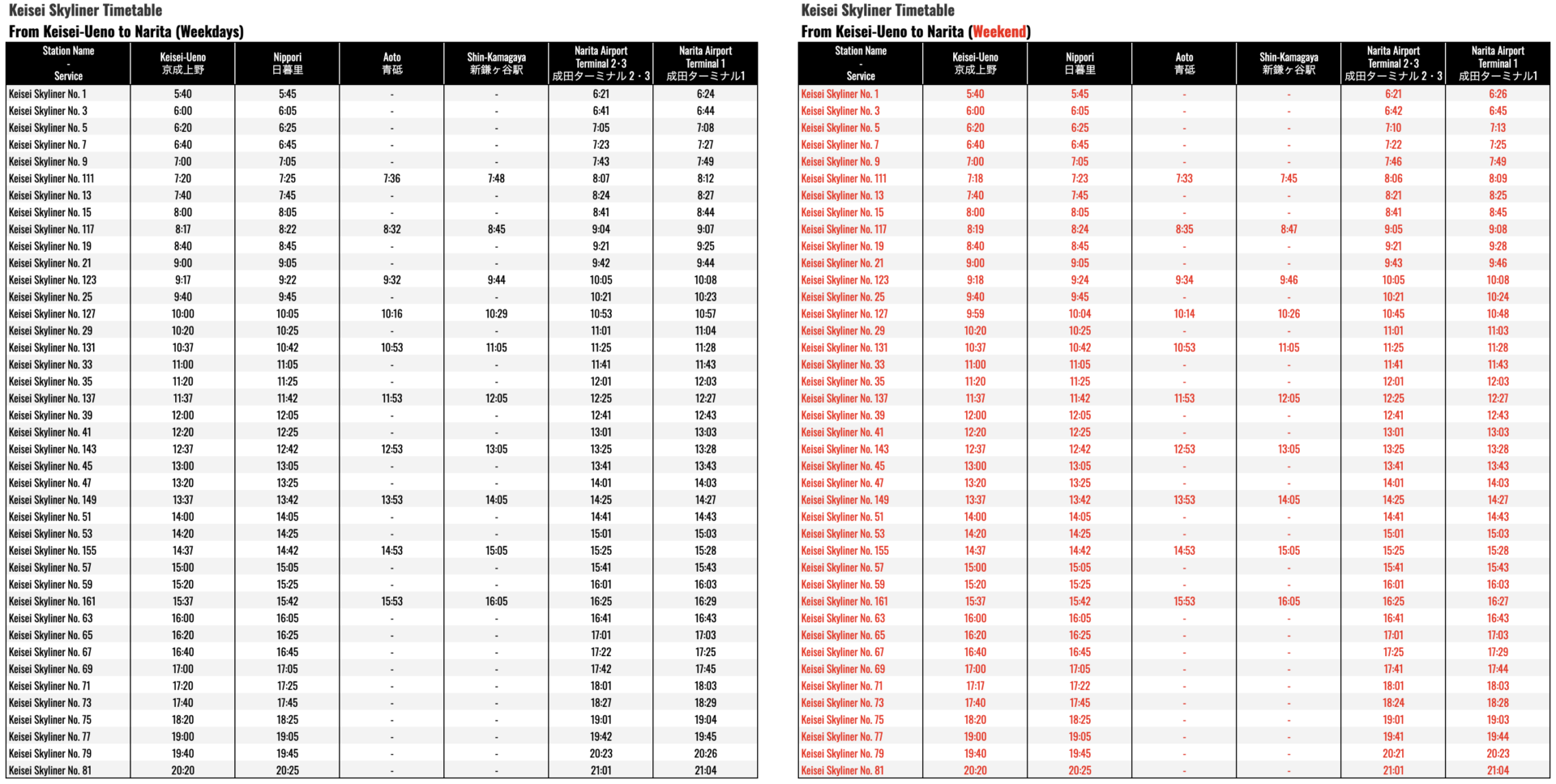 Keisei-Skyliner-Keisei-Ueno-Narita-Timetable