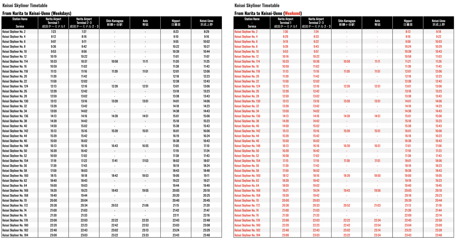 Keisei-Skyliner-Narita-Keisei-Ueno-Timetable
