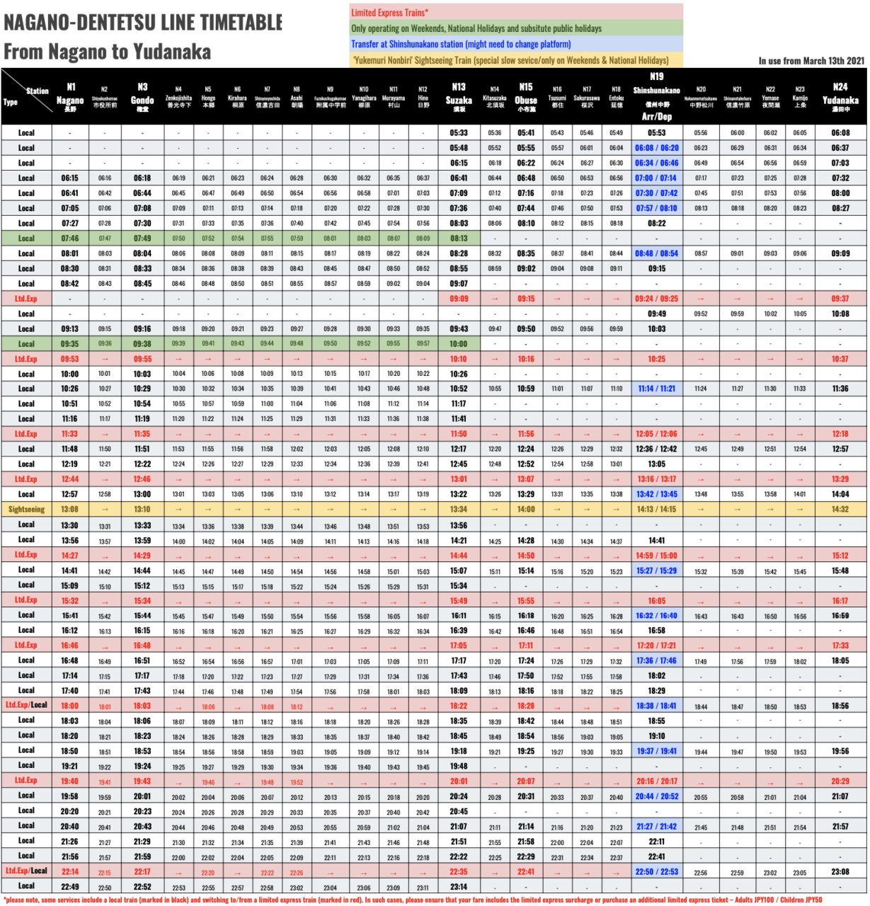 Nagano Dentetsu Line Timetable - SNOW MONKEY RESORTS