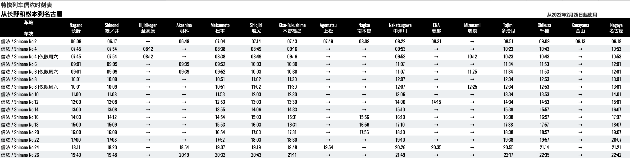 Limited-Express-Shinano-Nagano-Nagoya-timetable