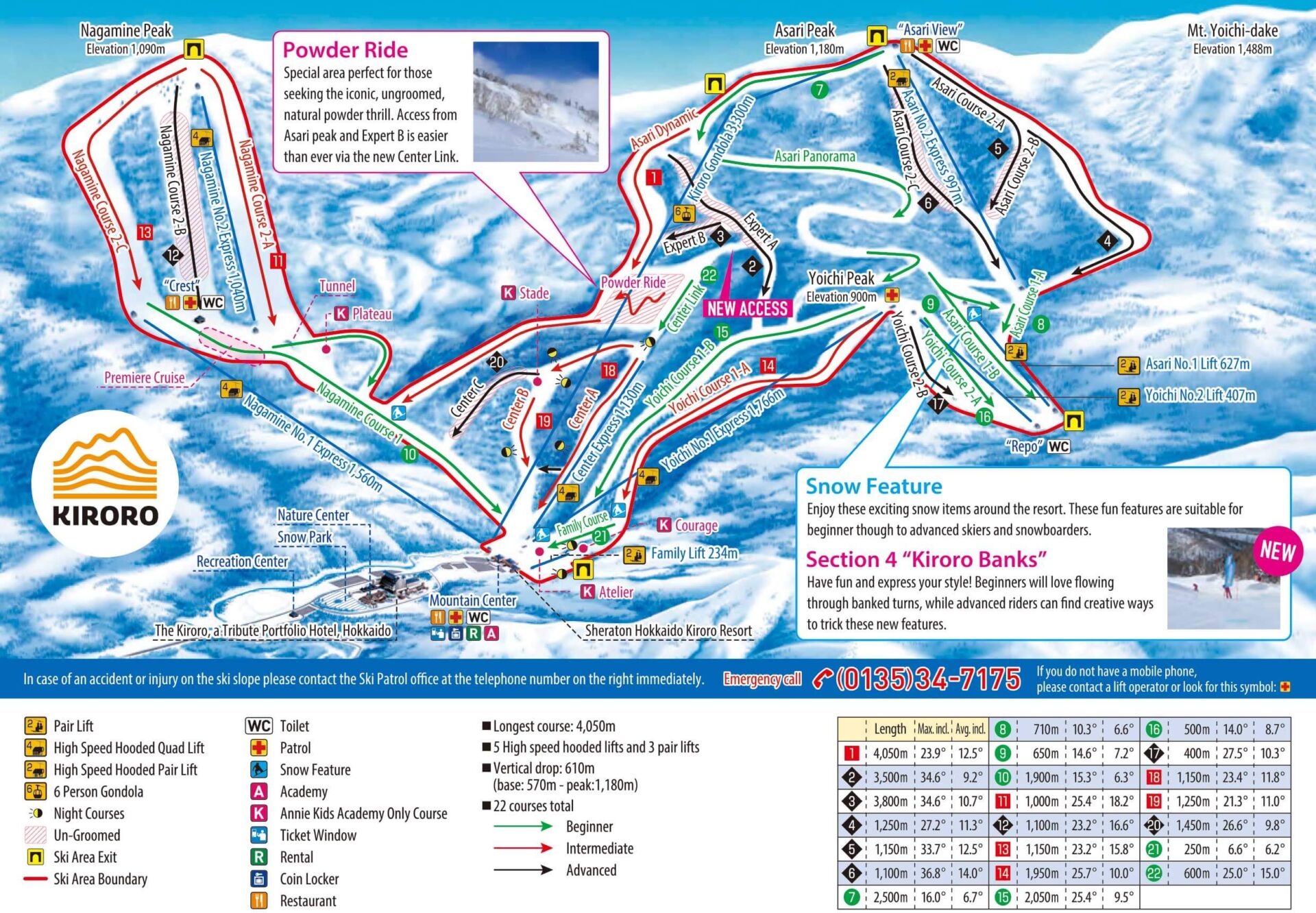 kiroro-trail-map