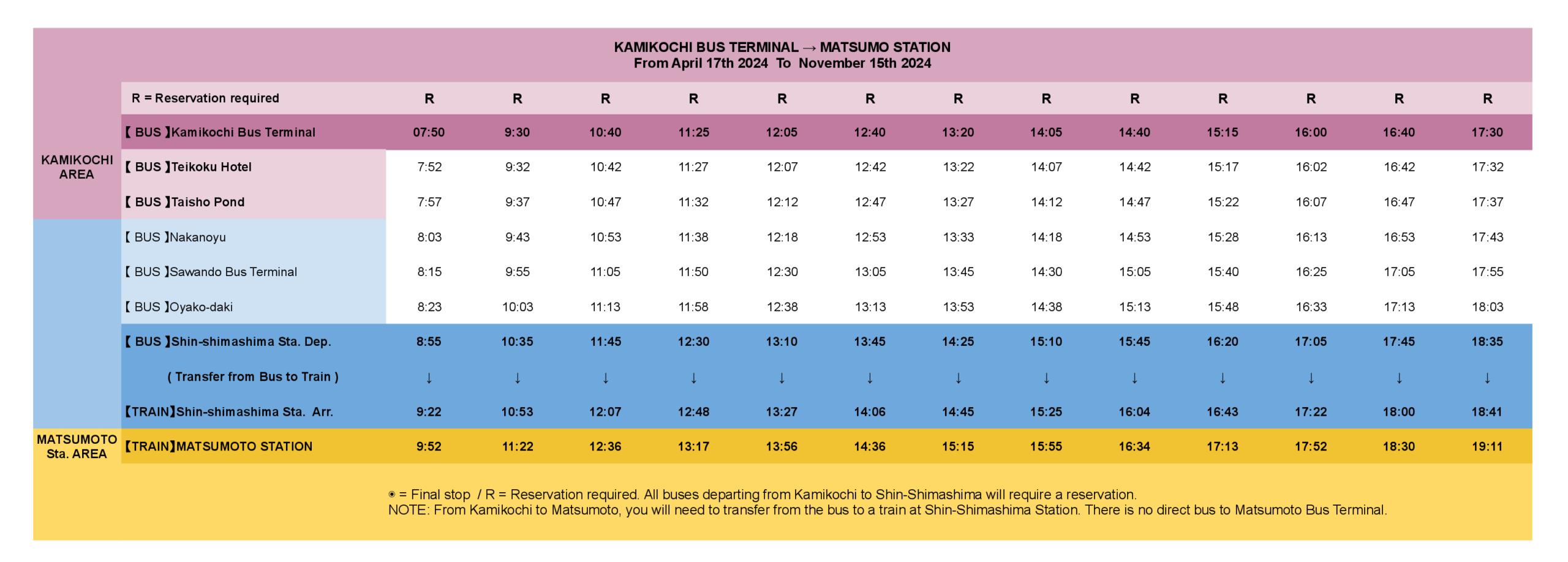 From-Kamikochi-to-Matsumoto-Bus-Train-Timetable