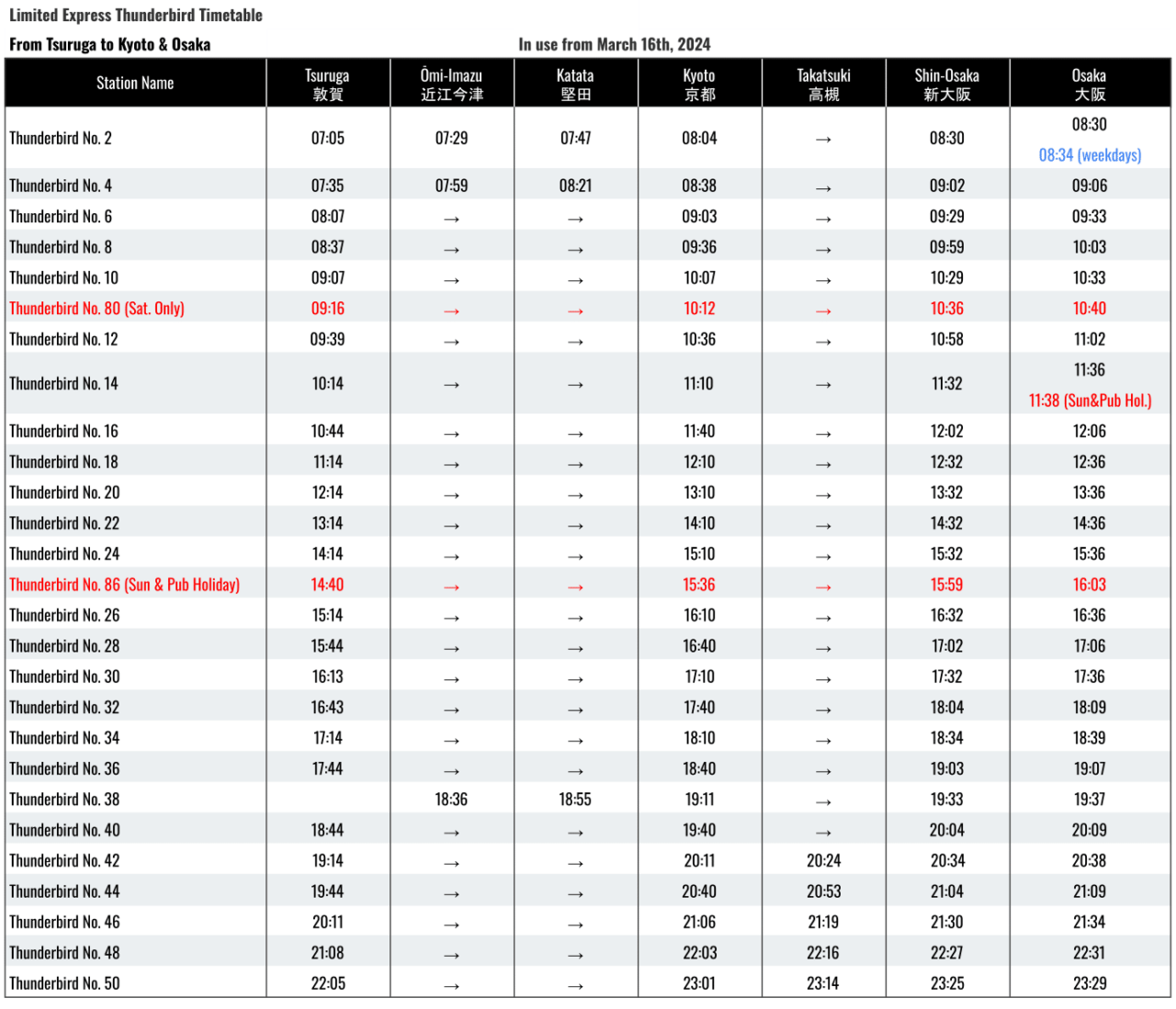 Limited Express Thunderbird Timetable - SNOW MONKEY RESORTS