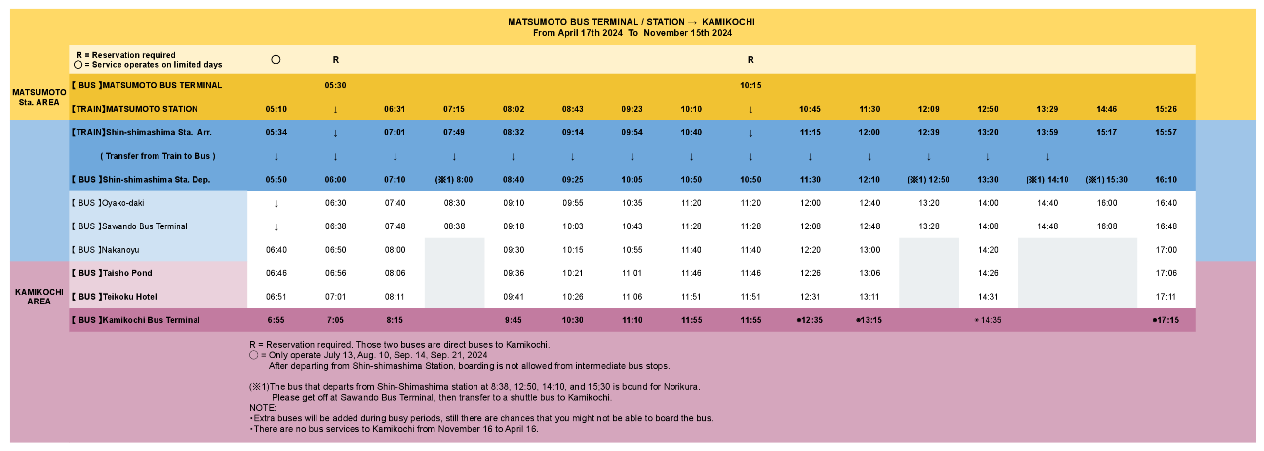 From-Matsumoto-to-Kamikochi-Bus-Train-Timetable